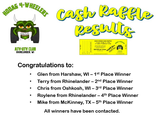 Cash Raffle Results